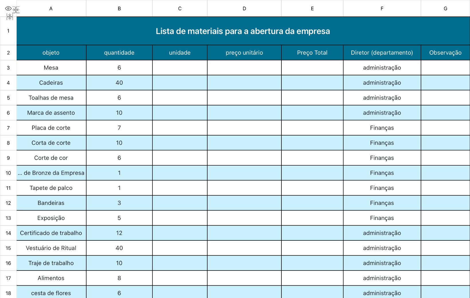 Lista de materiais para a abertura da empresa